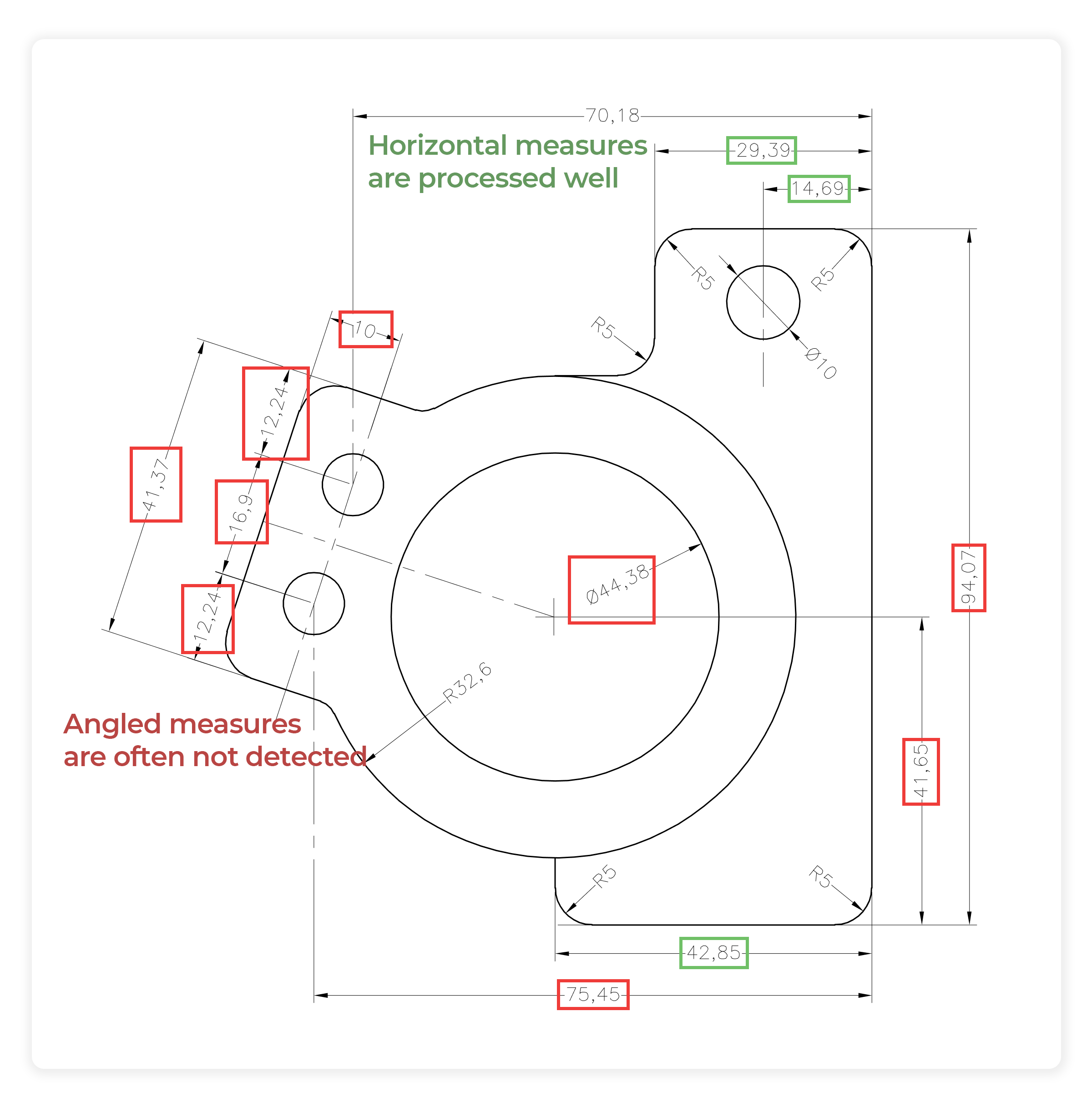 Feature Extraction from Complex Engineering Drawings With AI ...