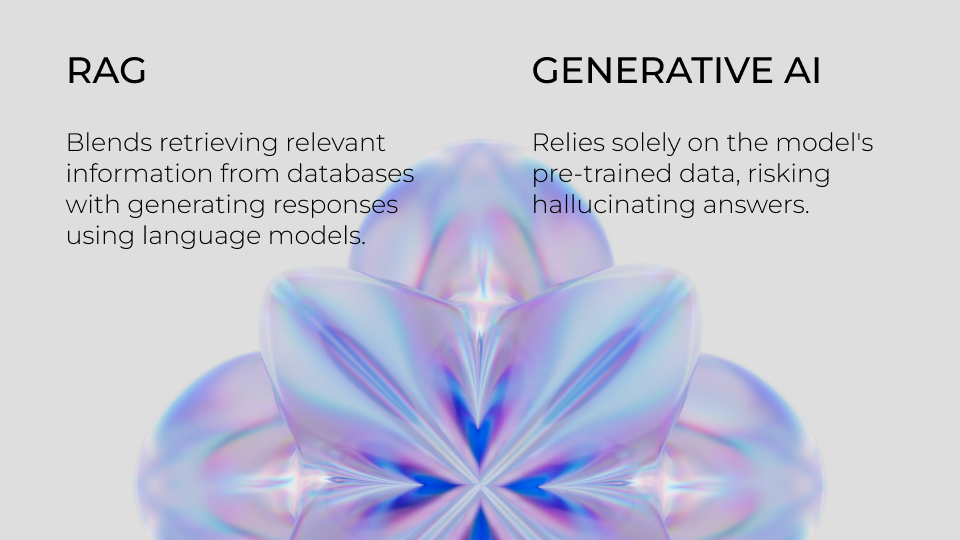 A Guide To AI Knowledge Bases: Types, Benefits & Use Cases