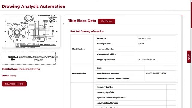 Free Prototype Development | Businessware Technologies
